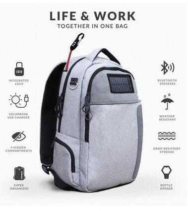 一种智能防盗背包的制作方法(图1)